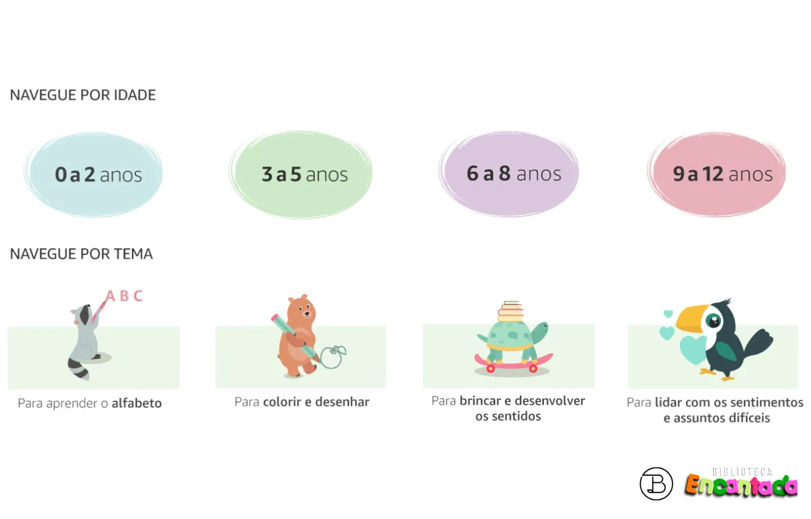 Livros Para Leitura Infantil - Navegue por idade